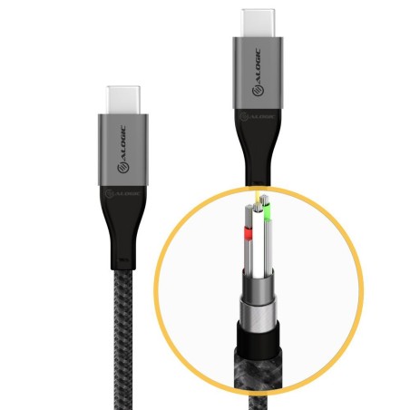 Alogic Usb Cable 03 M Usb 20 Usb C